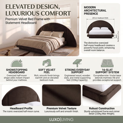 A product feature infographic for the Premium Velvet Bed Frame, detailing its statement half-moon headboard, velvet texture, and 220 kg weight capacity.