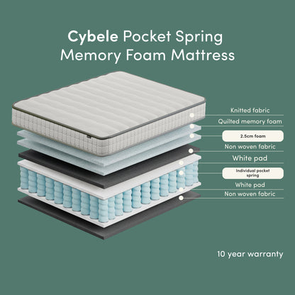 Cybele Double 20cm Pocket Spring Memory Foam Mattress