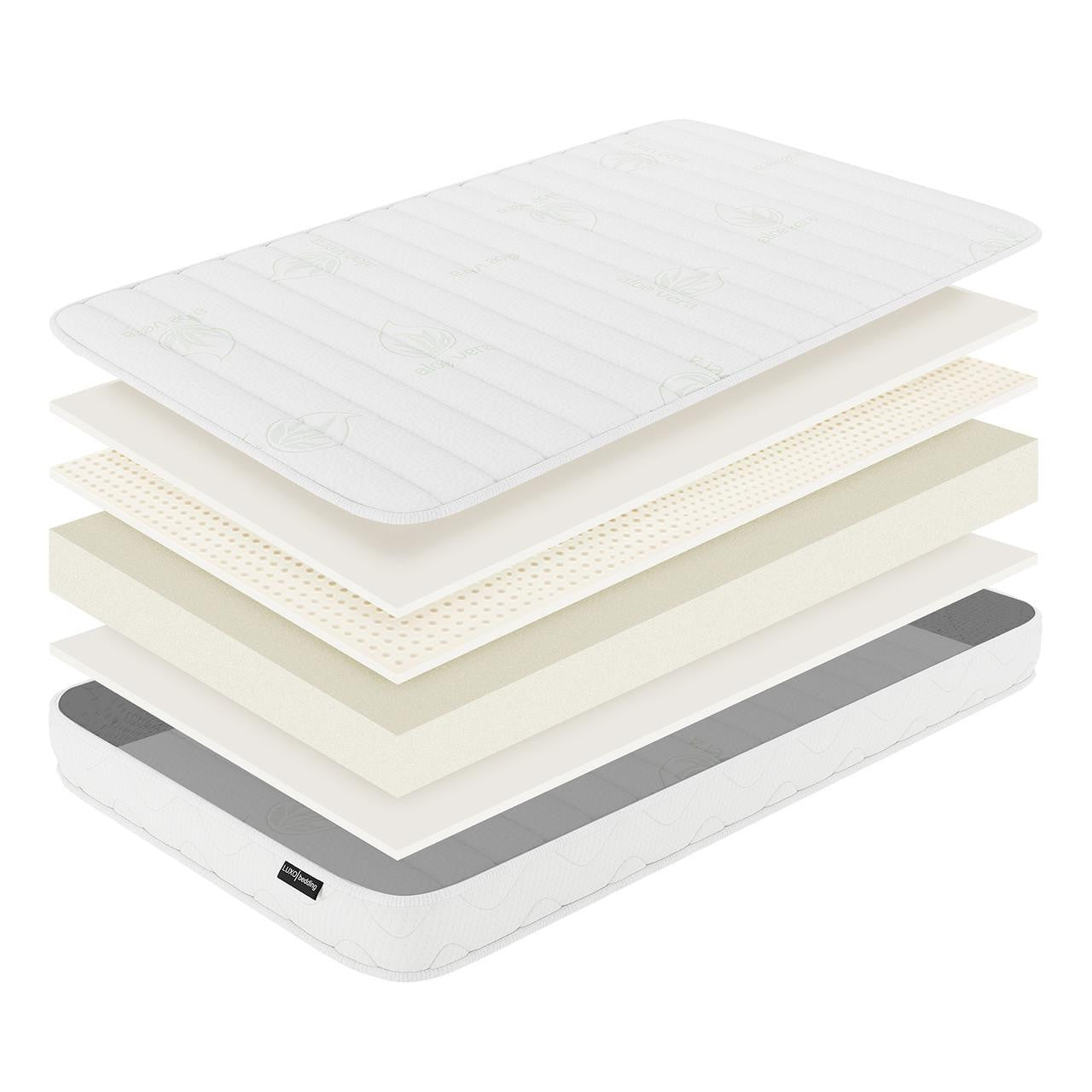 Exploded view of Gettel 10cm High-Density Foam Knitted Nursery Cot Mattress showing layers: quilted cover, comfort foam, additional foam layers, thick support core, and base lining.