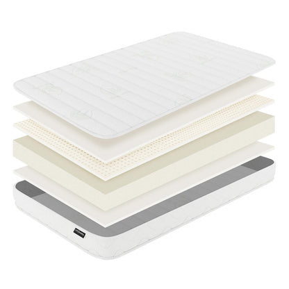 Exploded view of Gettel 10cm High-Density Foam Knitted Nursery Cot Mattress showing layers: quilted cover, comfort foam, additional foam layers, thick support core, and base lining.