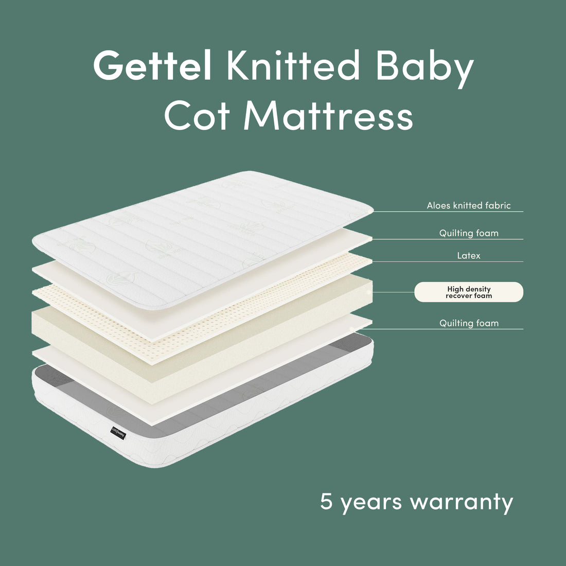 Gettel 10cm High Density Foam Knitted Baby Cot Mattress