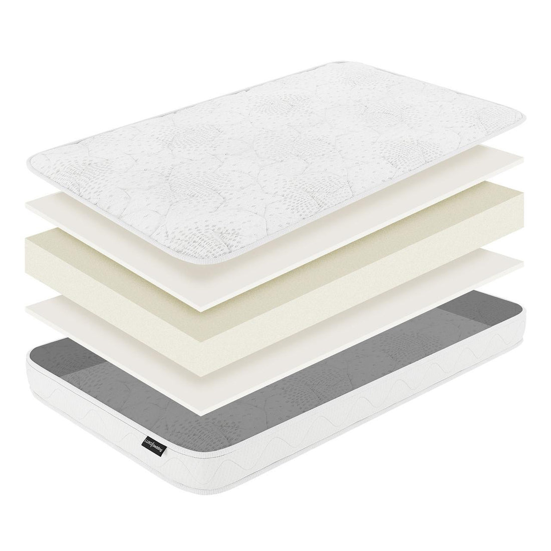Exploded view of Gydas 10cm High-Density Foam Knitted Nursery Cot Mattress, showing quilted cover, comfort foam, memory foam, support foam, and base layer, highlighting its layered construction and comfort features.