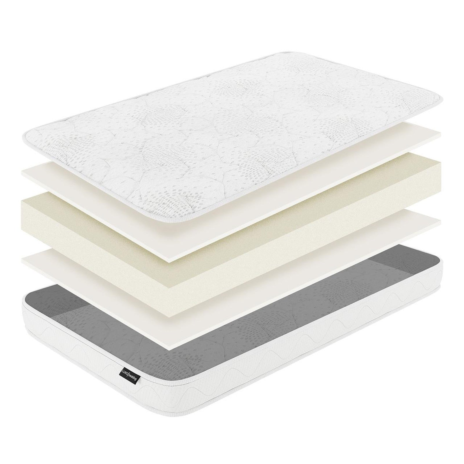 Exploded view of Gydas 10cm High-Density Foam Knitted Nursery Cot Mattress, showing quilted cover, comfort foam, memory foam, support foam, and base layer, highlighting its layered construction and comfort features.