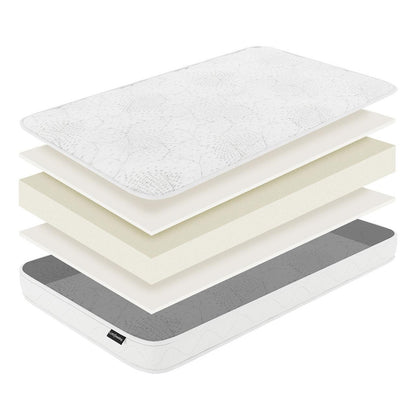 Exploded view of Gydas 10cm High-Density Foam Knitted Nursery Cot Mattress, showing quilted cover, comfort foam, memory foam, support foam, and base layer, highlighting its layered construction and comfort features.