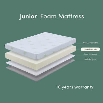 Junior Single 15cm Foam Mattress in Medium Firm