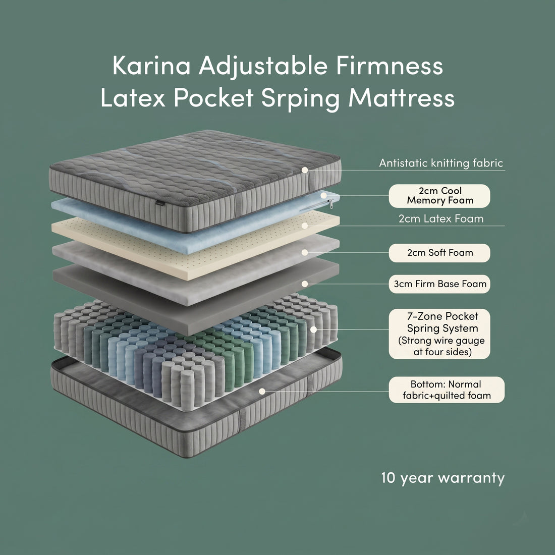 Karina Adjustable Firmness Latex Mattress King