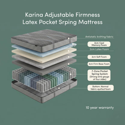 Karina Adjustable Firmness Latex Mattress Queen