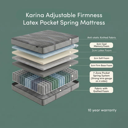 Karina Adjustable Firmness Latex Mattress Queen