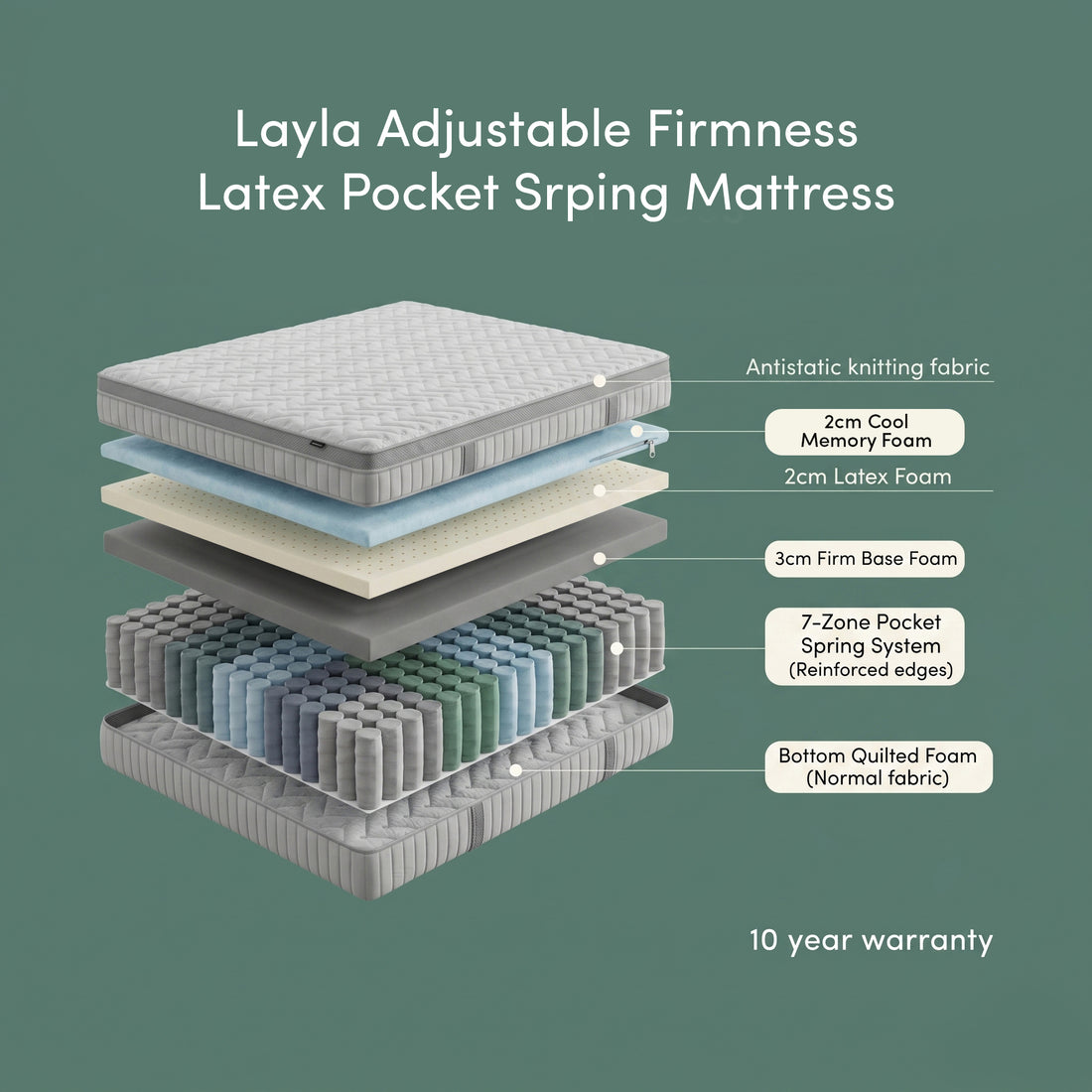 Layla Adjustable Firmness Latex Mattress Double