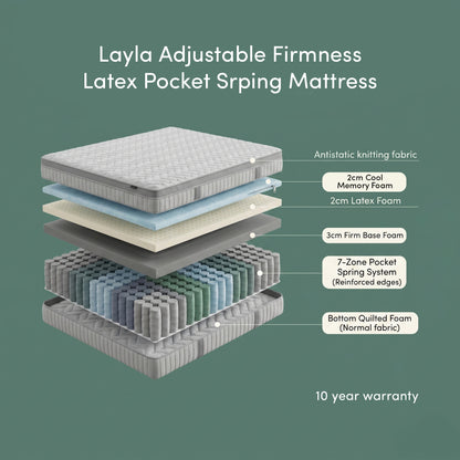 Layla Adjustable Firmness Latex Mattress King