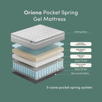 Oriona Double 25cm Cool Gel Memory Foam Mattress