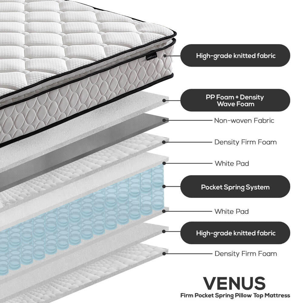 Venus Firm Pocket Spring Pillow Top Mattress - Single
