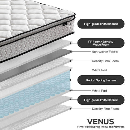 Venus Firm Pocket Spring Pillow Top Mattress - Single