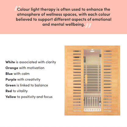 Benefits of Harlow 3 Person Canadian Hemlock Infrared Home Sauna