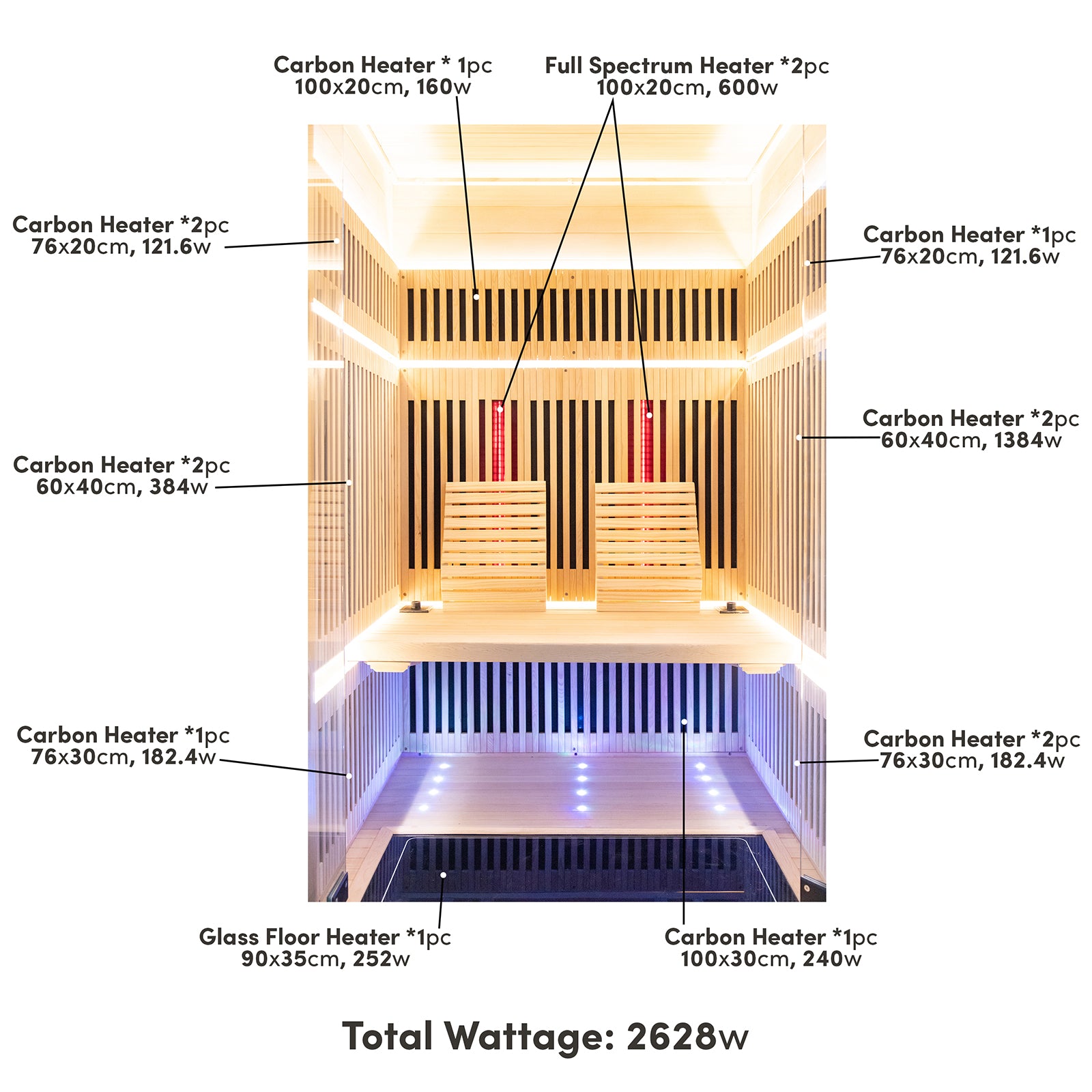 Runko 2 Person Canadian Hemlock Carbon Fibre Infrared Sauna featuring close-up views of sleek wood slats, highlighting its elegant design and craftsmanship.