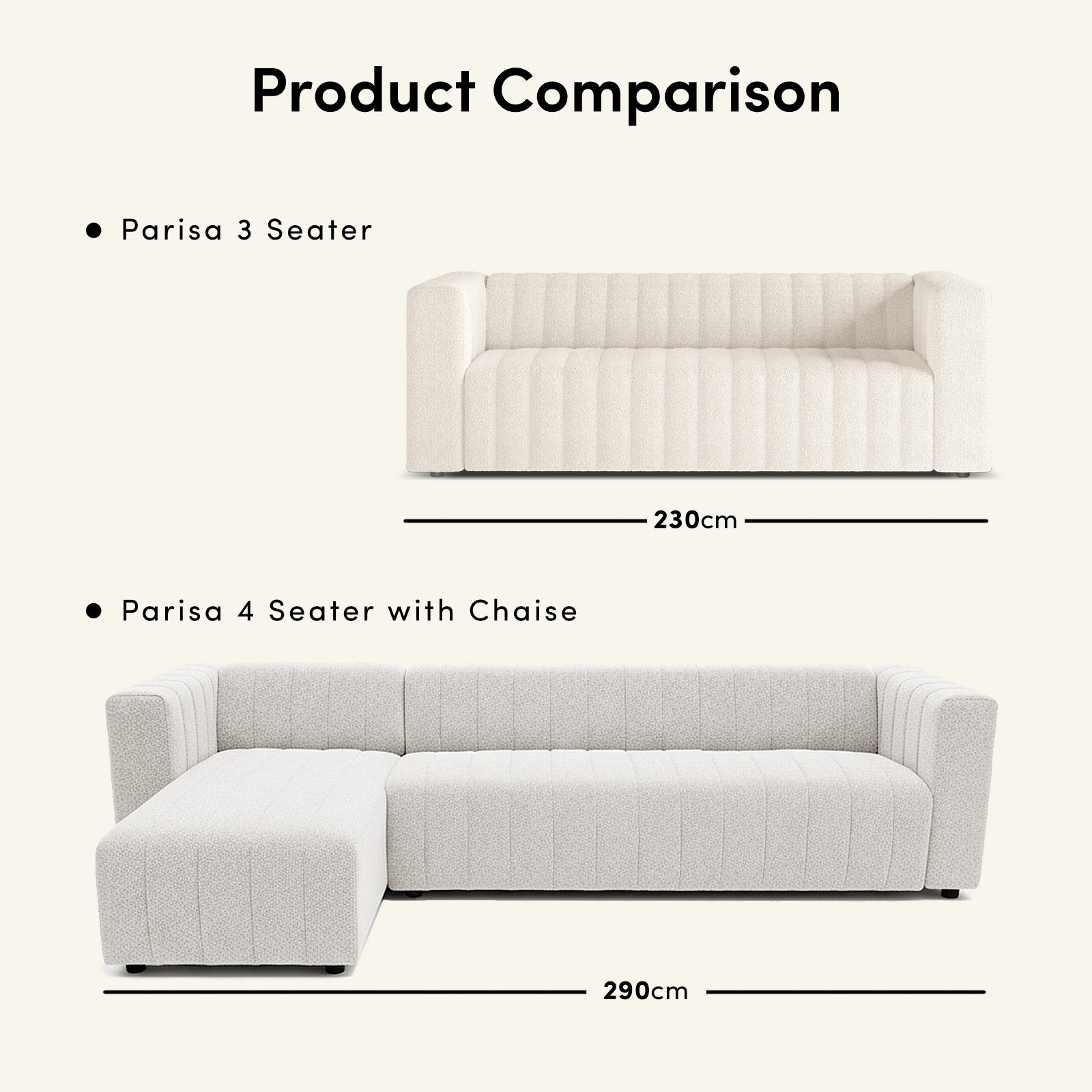 Comparison graphic of two sofas: Parisa 3-Seater and Parisa 4 Seater Tufted Boucle Sofa with Chaise in Cream White, highlighting modern design, boucle fabric, and dimensions of 230 cm and 290 cm, respectively.