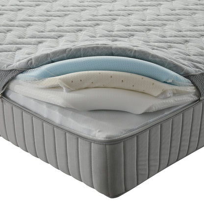 Mattress cutaway showing internal layers on a white background