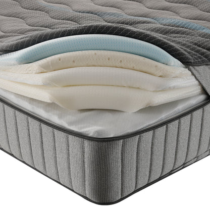 Mattress corner cutaway showing internal foam layers