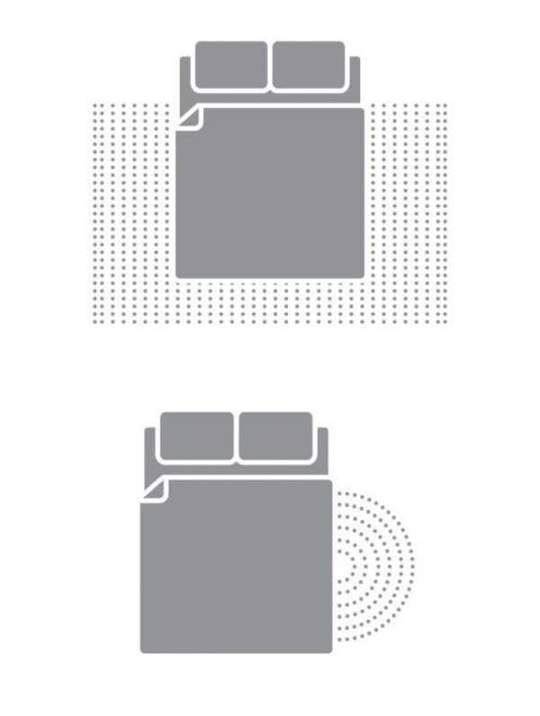 Designbx / Luxo rug placement guide master bedrooms layout 1