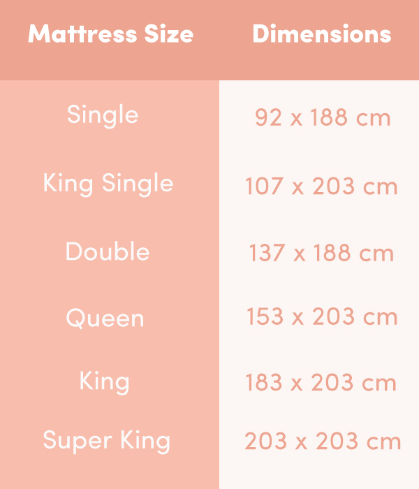 Bed Size Guide Australian Standard, Standard King Size Bed Measurements Australia