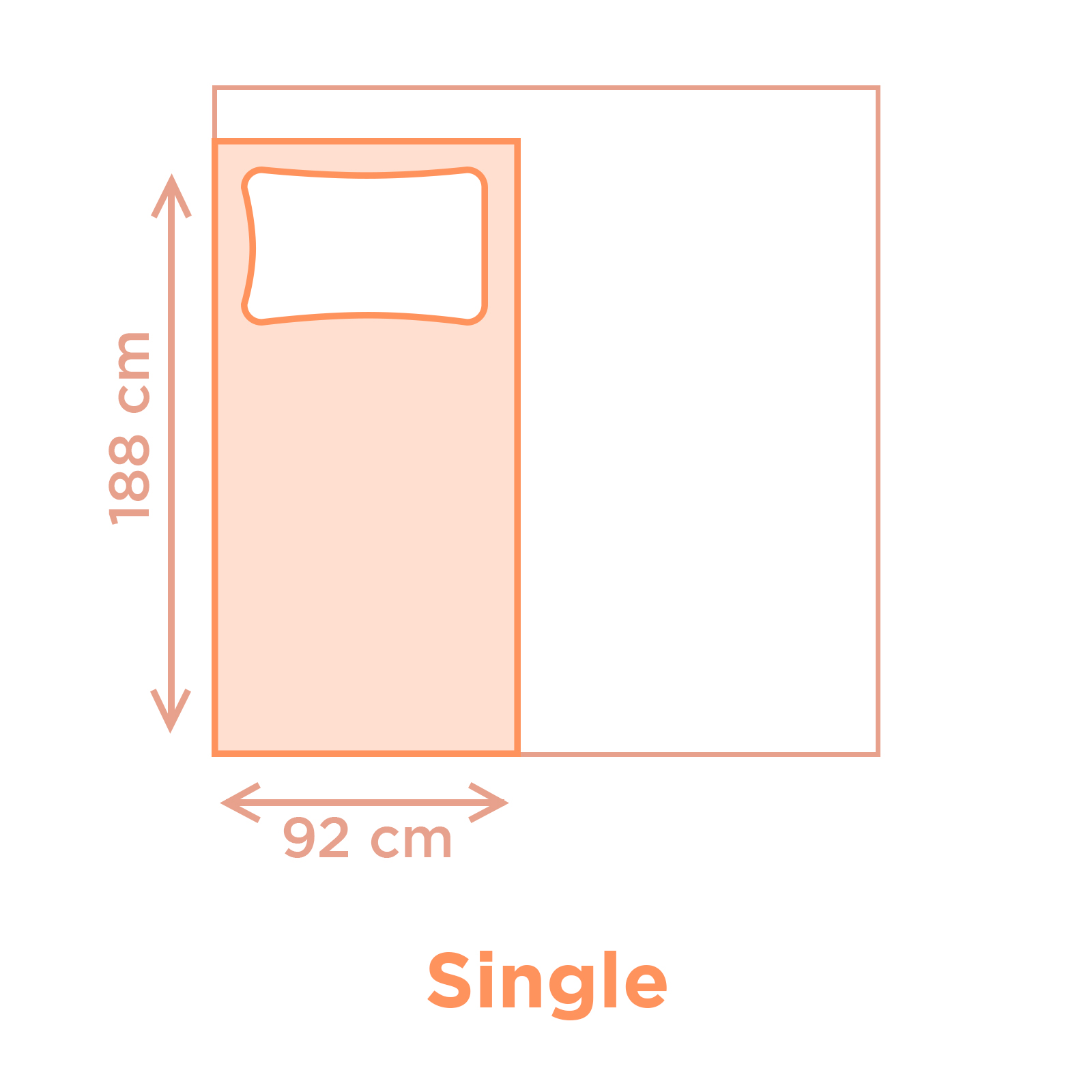 Single Mattress Size & Dimensions in Australia